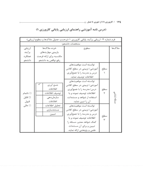 کارورزی 1 از تیوری تا عمل - نمونه سوم - جزیره کتاب های الکترونیکی
